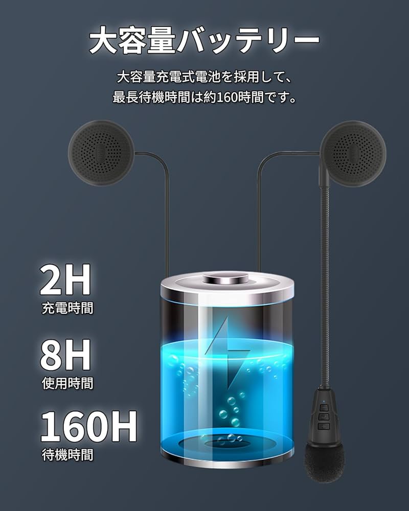 Amazon.co.jp: 【2025年発売＆新バージョンアップ】バイク